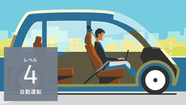 自動運転の究極の課題「トロッコ問題とは？」 123ish 日本